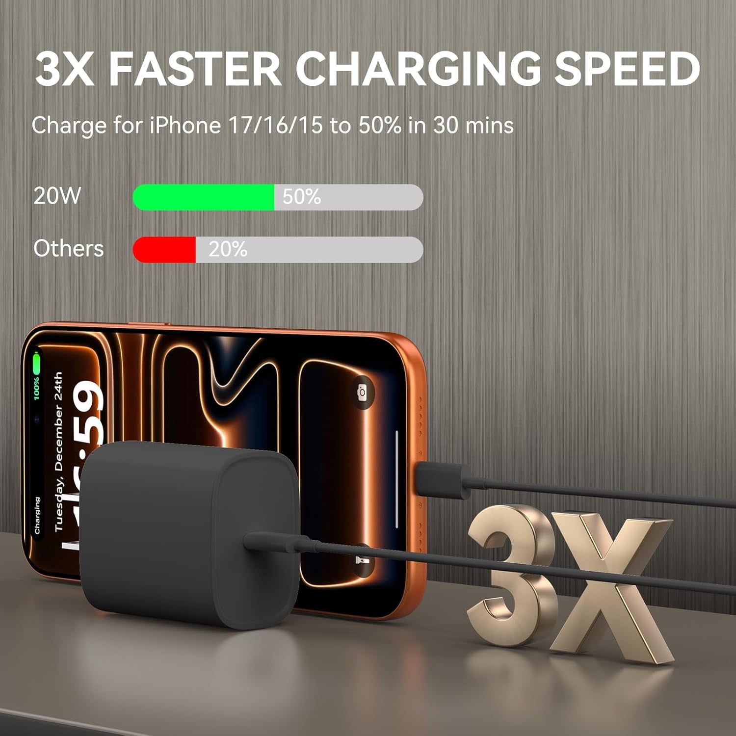 Phone 17 16 15 Charger Fast Charging, 10 FT Long USB C Charger Cord with 20W Type C Fast Phone Charging Block Forphone 17/17 Pro/17 Pro Max/Air/Phone 16 15 Pro Max Plus, Ipad, Android,Black