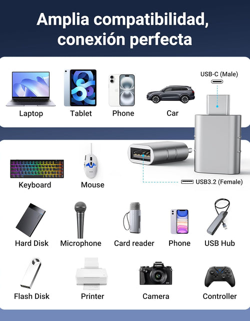 Load image into Gallery viewer, USB C to USB Adapter(2 Pack), USB-C Male to USB 3.0 Female Adapter Compatible with Iphone 15 Pro Max Macbook Pro Air 2023 Ipad Mini Pro Surface Pro and Other Type C or Thunderbolt 4/3 Devices
